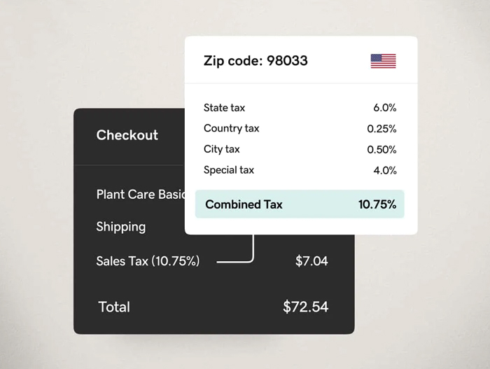 Online Store: Sales Tax