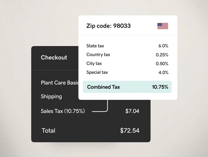 Online Store: Sales Tax Online Store: Sales Tax